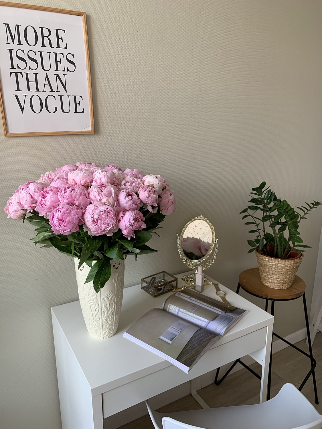 Цветы для дома