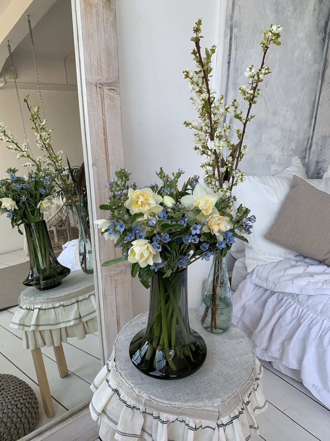 Цветы для дома